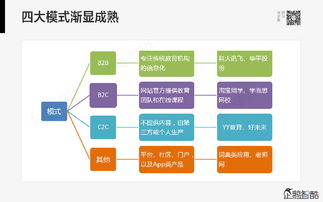 騰訊重磅報告 80頁全景掃描，哪些行業將被互聯網信息服務深度重塑？